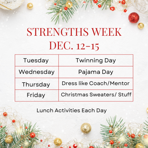 Strengths Week 