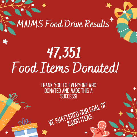 Food Drive Results